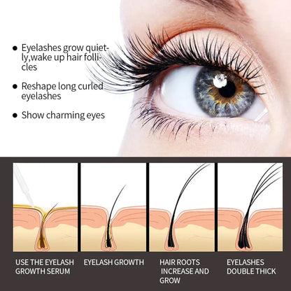 Lush Lash Miracle Grow